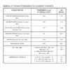 Diamond cements (Laminate Bag) - Image 2