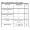 Diamond cements (HDPE BAG) - Image 2